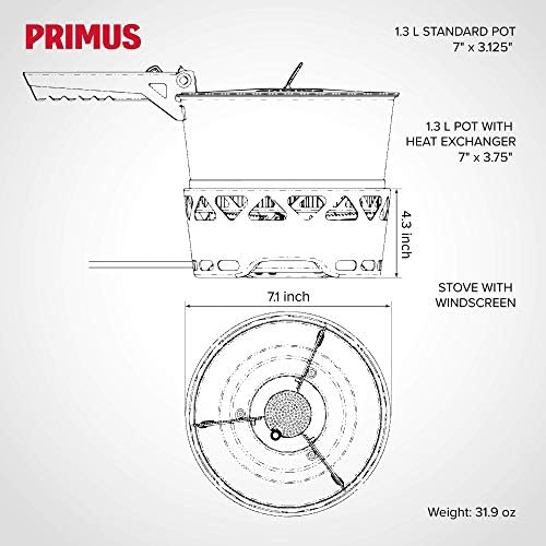 פרימוס | מערכת תנור Primetech | מערכת תנור היעילות של All-in-One-Bount